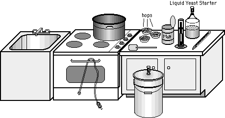 Brew Pot w Thermometer & Valve - Worts and All